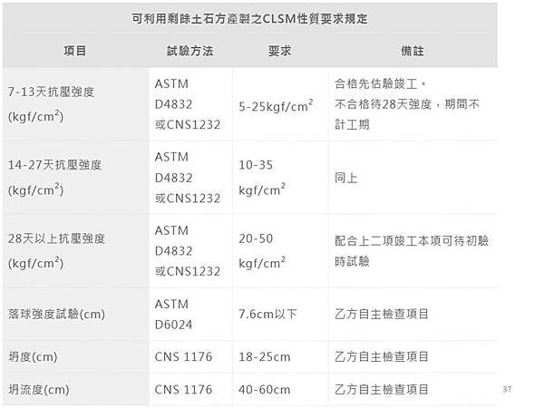 投影片37.JPG