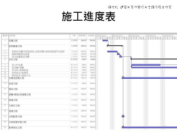 投影片21.JPG