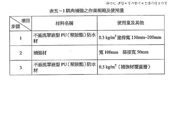 投影片13.JPG