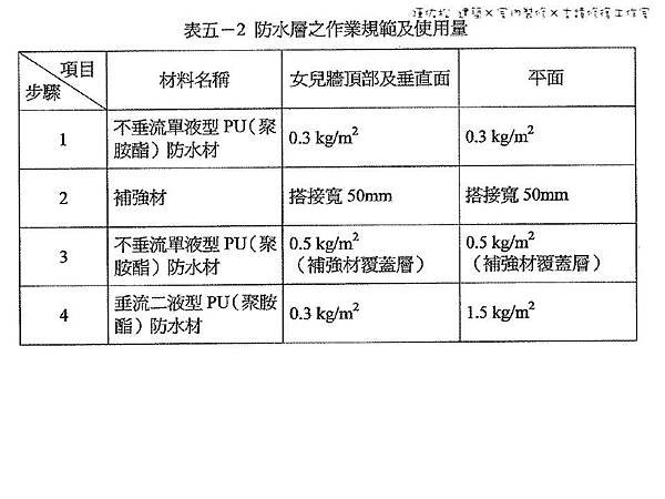 投影片14.JPG