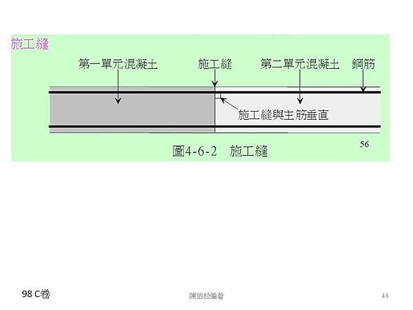 投影片43.JPG