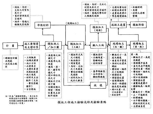 投影片35.JPG