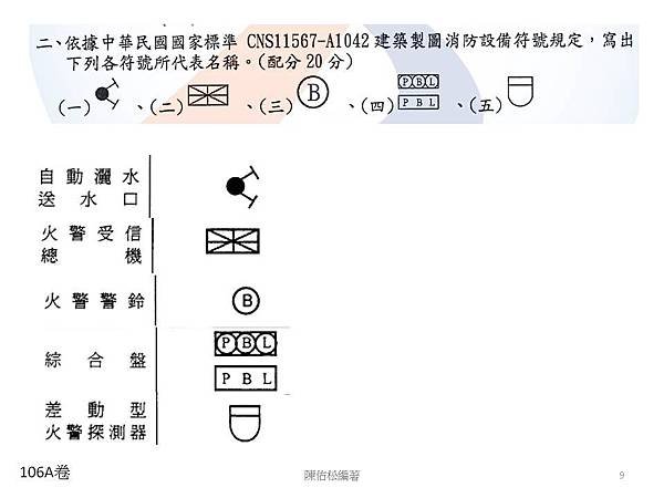 投影片9.JPG