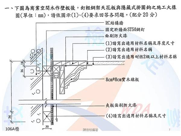 投影片7.JPG