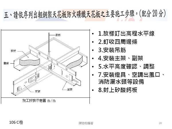 投影片28.JPG