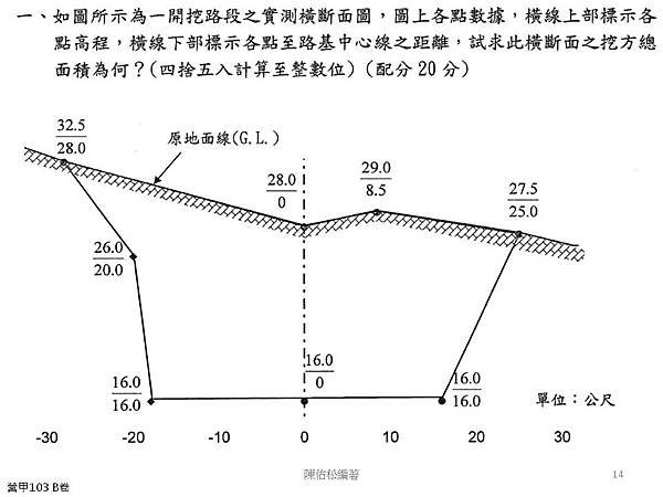 投影片14.JPG