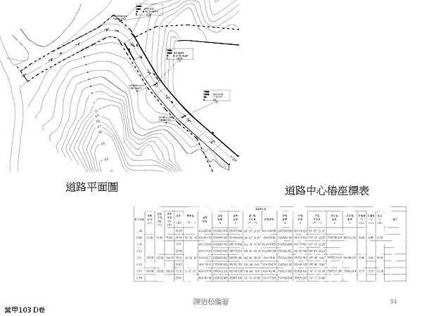 投影片34.JPG