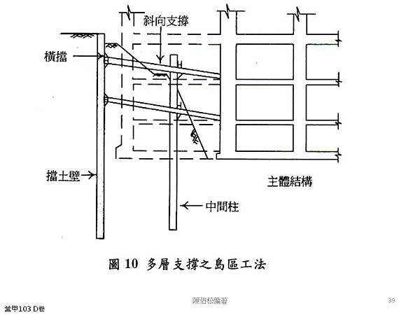 投影片39.JPG