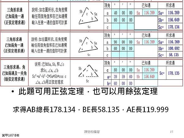 投影片15.JPG