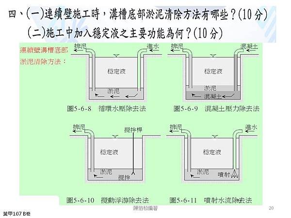 投影片20.JPG