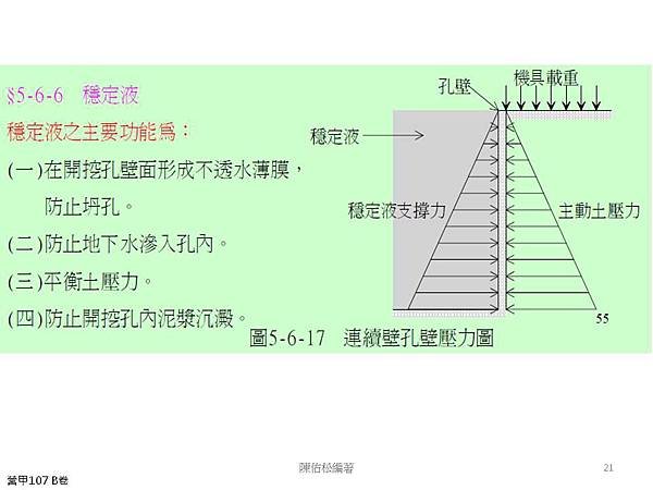 投影片21.JPG