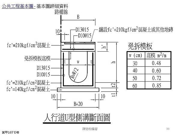 投影片33.JPG