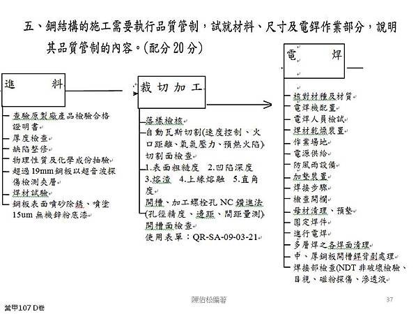 投影片37.JPG