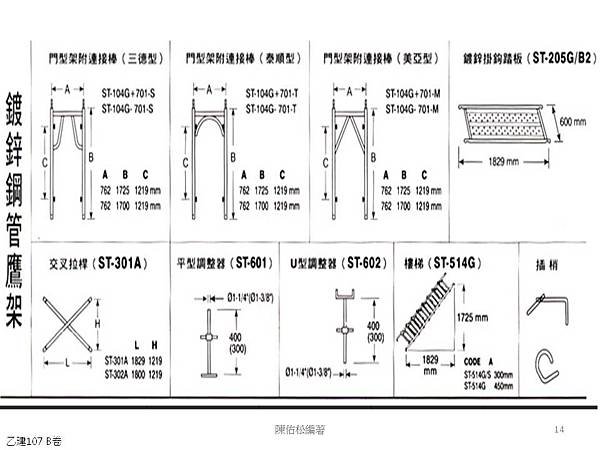 投影片14.JPG