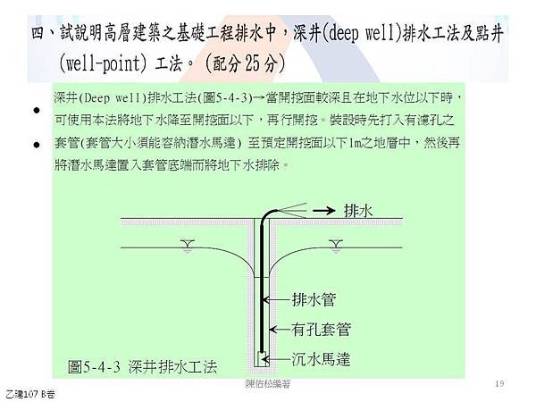 投影片19.JPG