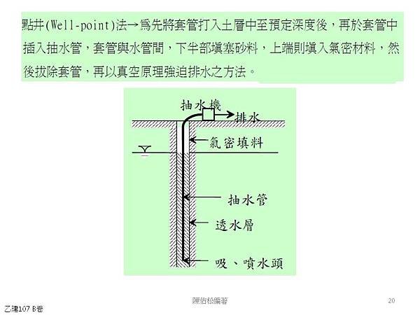 投影片20.JPG