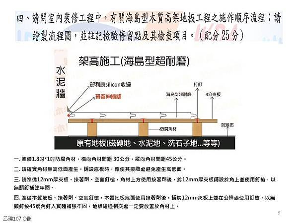 投影片29.JPG