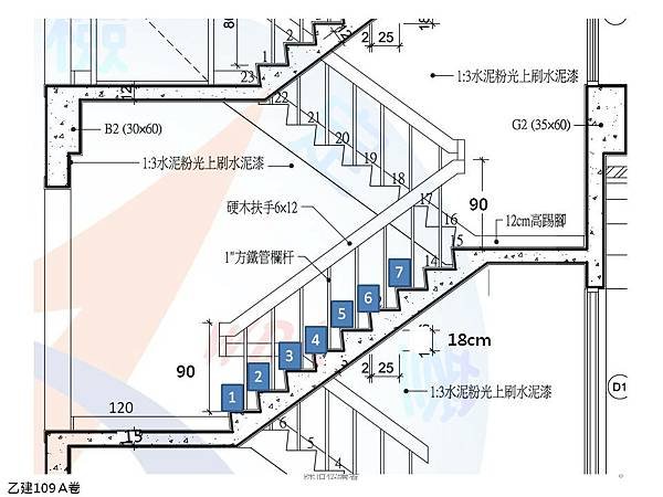 投影片8.JPG