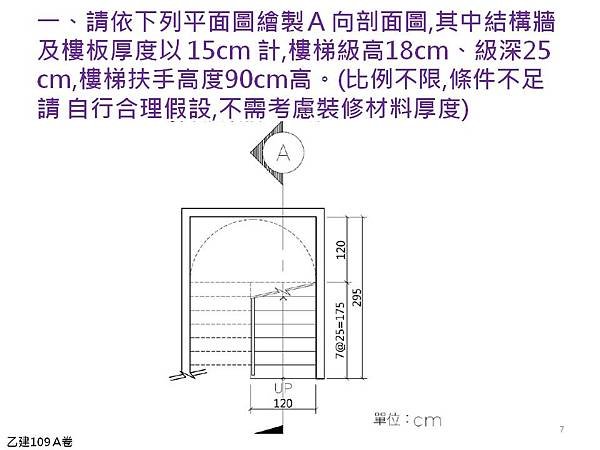 投影片7.JPG