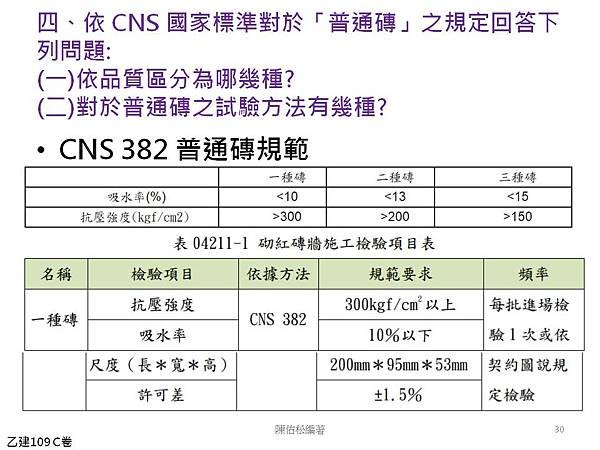 投影片30.JPG