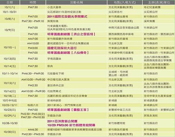 2011花鼓藝術節觀光季圖片-10月活動.jpg