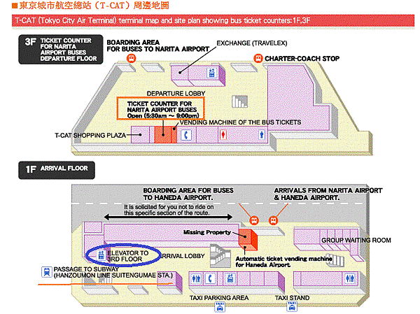 TCAT MAP