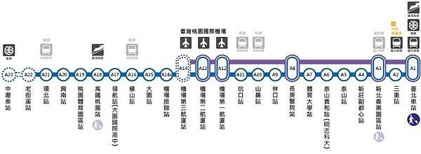 捷運路線圖.jpg