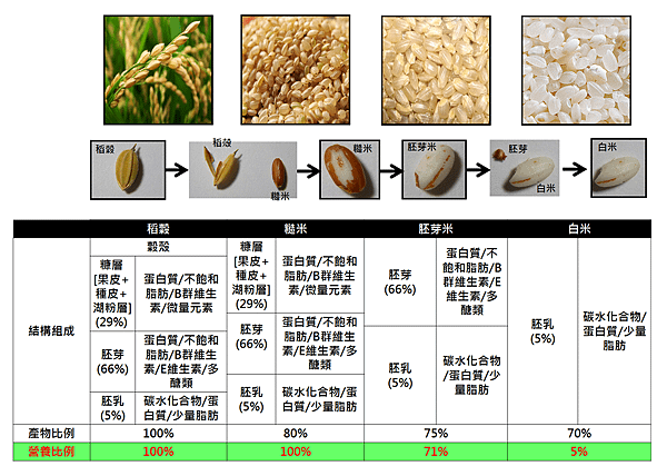 稻穀.png