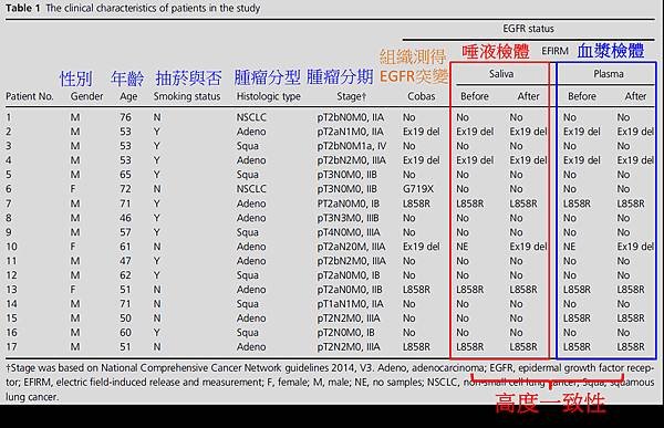 圖片2.tif