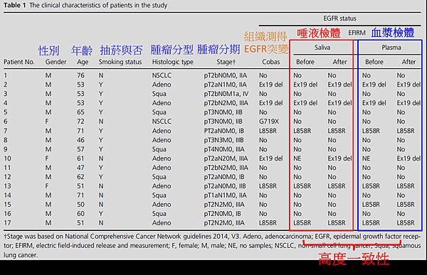 圖片2.tif