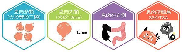 息肉治療追蹤-1.tif