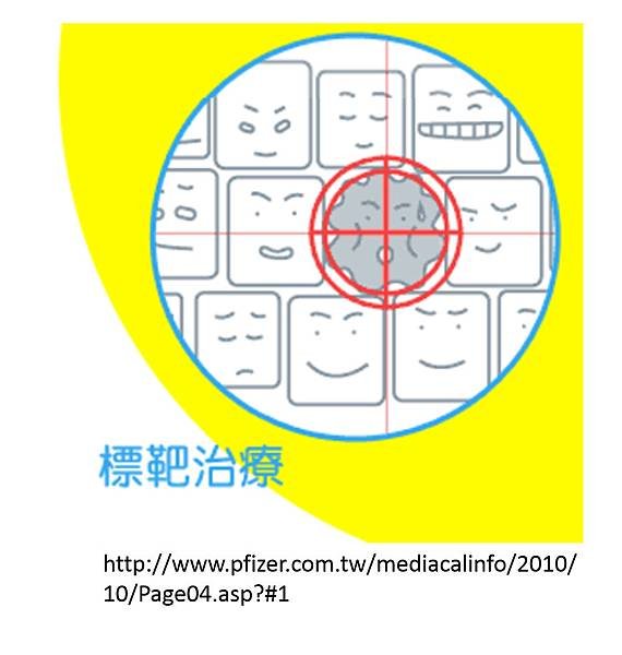 腸癌治療-5.tif