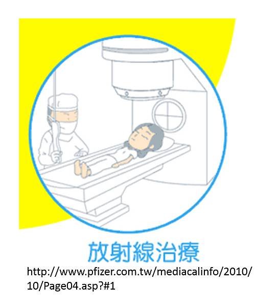 腸癌治療-4.tif