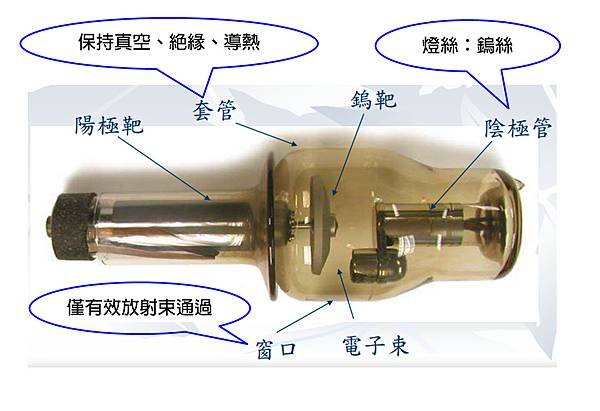 X ray-structure.tif