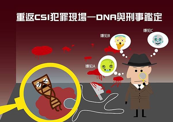 49重返CSI犯罪現場—DNA與刑事鑑定.jpg