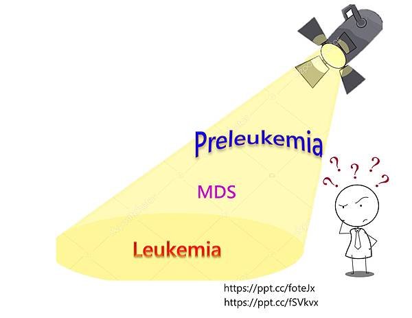 preleukemia-封面.tif