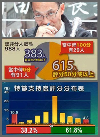 119鍾庭耀03