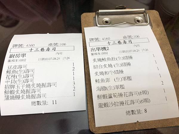 【高雄美食】高雄三民美食 / 澄清湖美食推薦。近高雄鳳山文山特區正港巷弄美食！CP值爆高新鮮日式料理。新鮮食材丼飯 / 生魚片 / 握壽司每樣都好吃到想哭－十三巷手作壽司