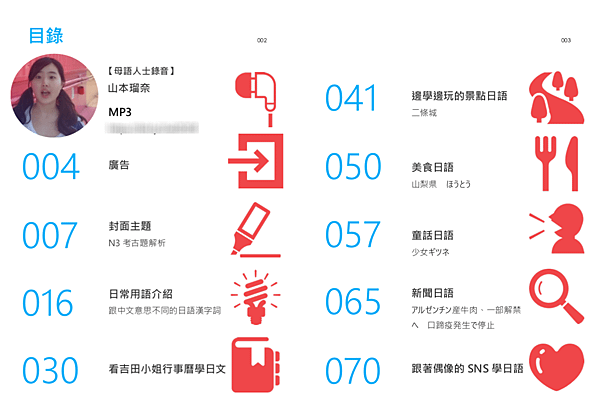 【學習】日語線上自學好幫手。學習日文不用四處奔波！訂閱線上日語雜誌就能輕鬆在家自學日文－同文館 Hi ! Japan日語學習誌（電子雜誌）