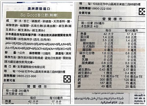 【開箱】澳洲百年穀麥品牌全穀片（六顆穀片 = 一盤高麗菜纖維）高纖 + 高鐵 + 低脂 + 蛋白質 + 纖維 = 簡單幸福的活力早餐！配上一杯無糖、低卡、低脂、高鈣 So good 植物奶營養滿點。運動後補給、快速早餐與熱控的好夥伴 － So Good 無糖杏仁飲 ＆ Weet-Bix 澳洲全穀片