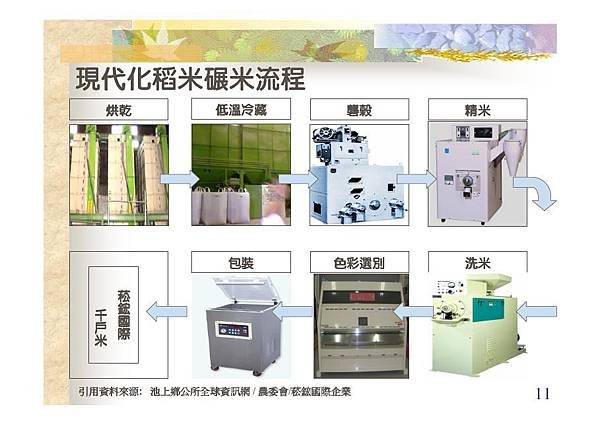 現代化稻米碾米流程-11