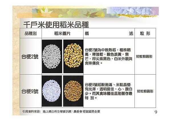 千戶米使用稻米品種(1)-9