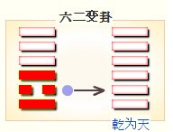 乾為天2