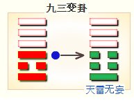 天雷無妄3