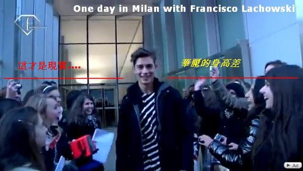 One day in Milan with Francisco Lachowski (interview)