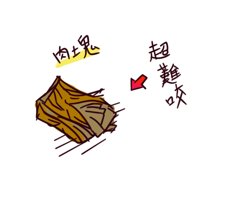 肉1