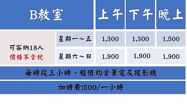 高雄文化中心場地-高雄場地推薦-美麗島B
