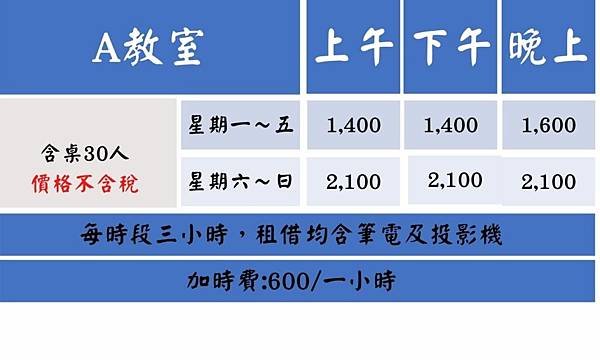 高雄文化中心場地-高雄場地推薦-美麗島A-scaled.jpg
