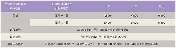 復興 明樂共享空間 忠孝微風館 503教室-教室價格.jpg