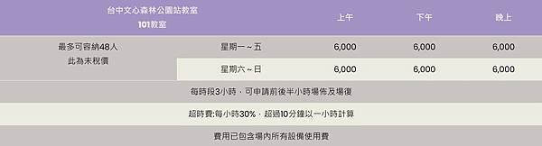 台中場地租借-台中文心森林公園教室-101教室-價格.jpg